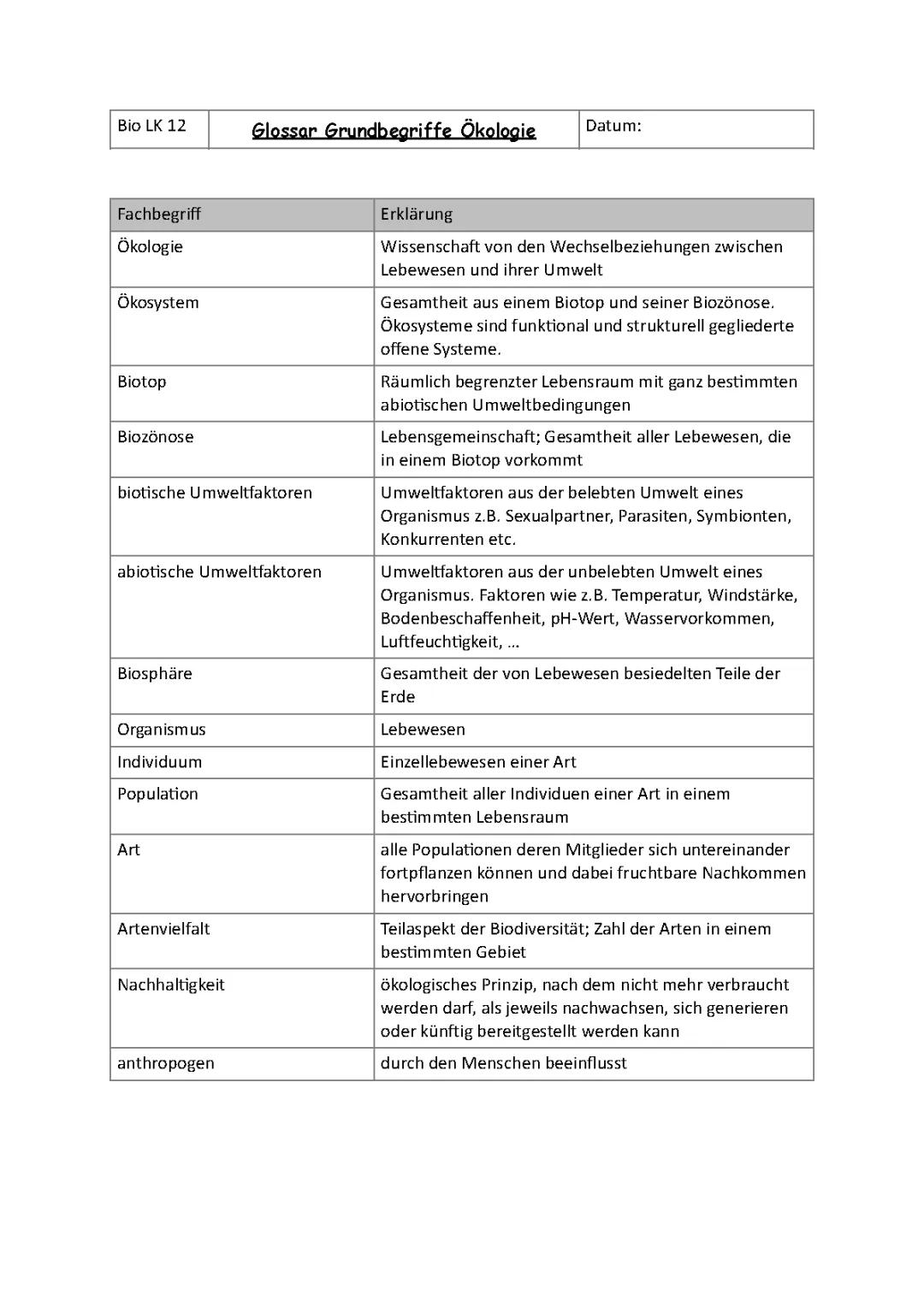 Ökologie Glossar PDF: Artenvielfalt und Ökologische Begriffe