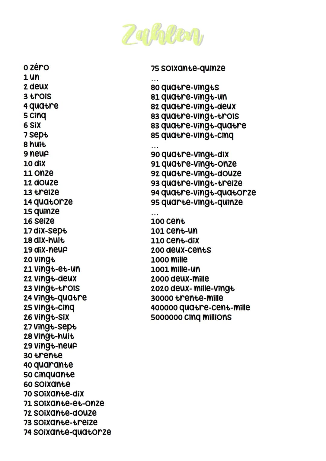 o zéro
1 un
2 deux
3 trois
4 quatre
5 cinq
6 Six
7 sept
8 huit
9 neur
10 dix
11 onze
12 douze
13 treize
14 quatorze
15 quinze
16 Seize
17 di