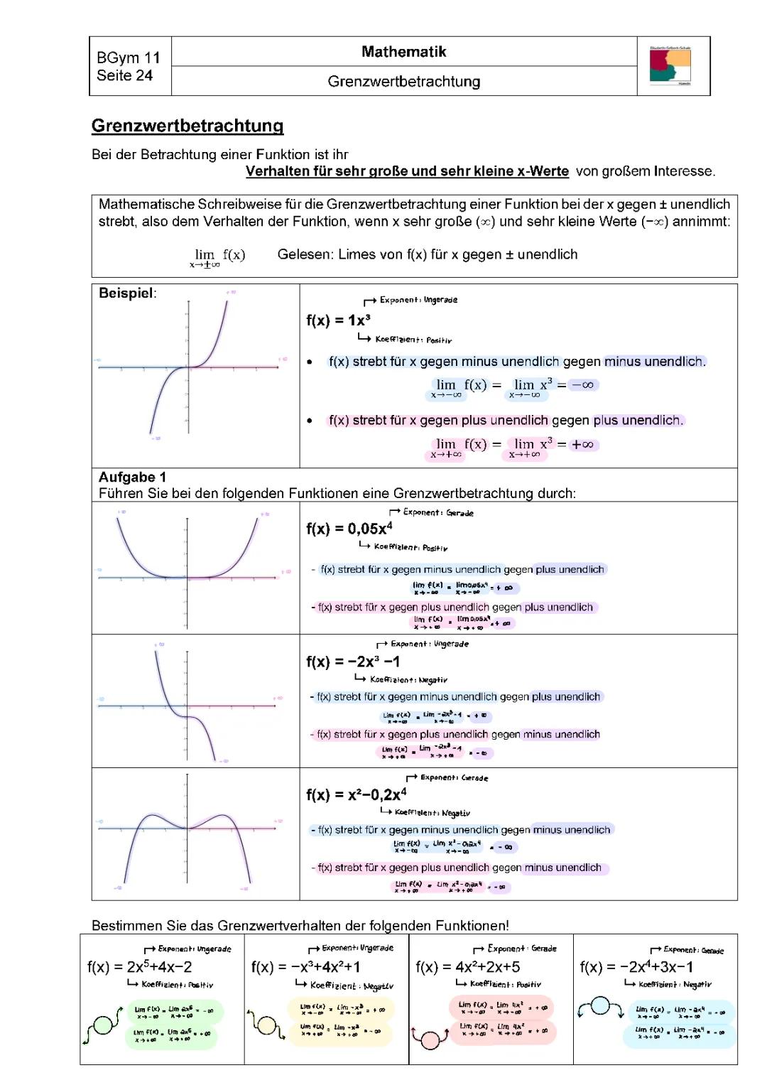 Grenzwertbetrachtung 