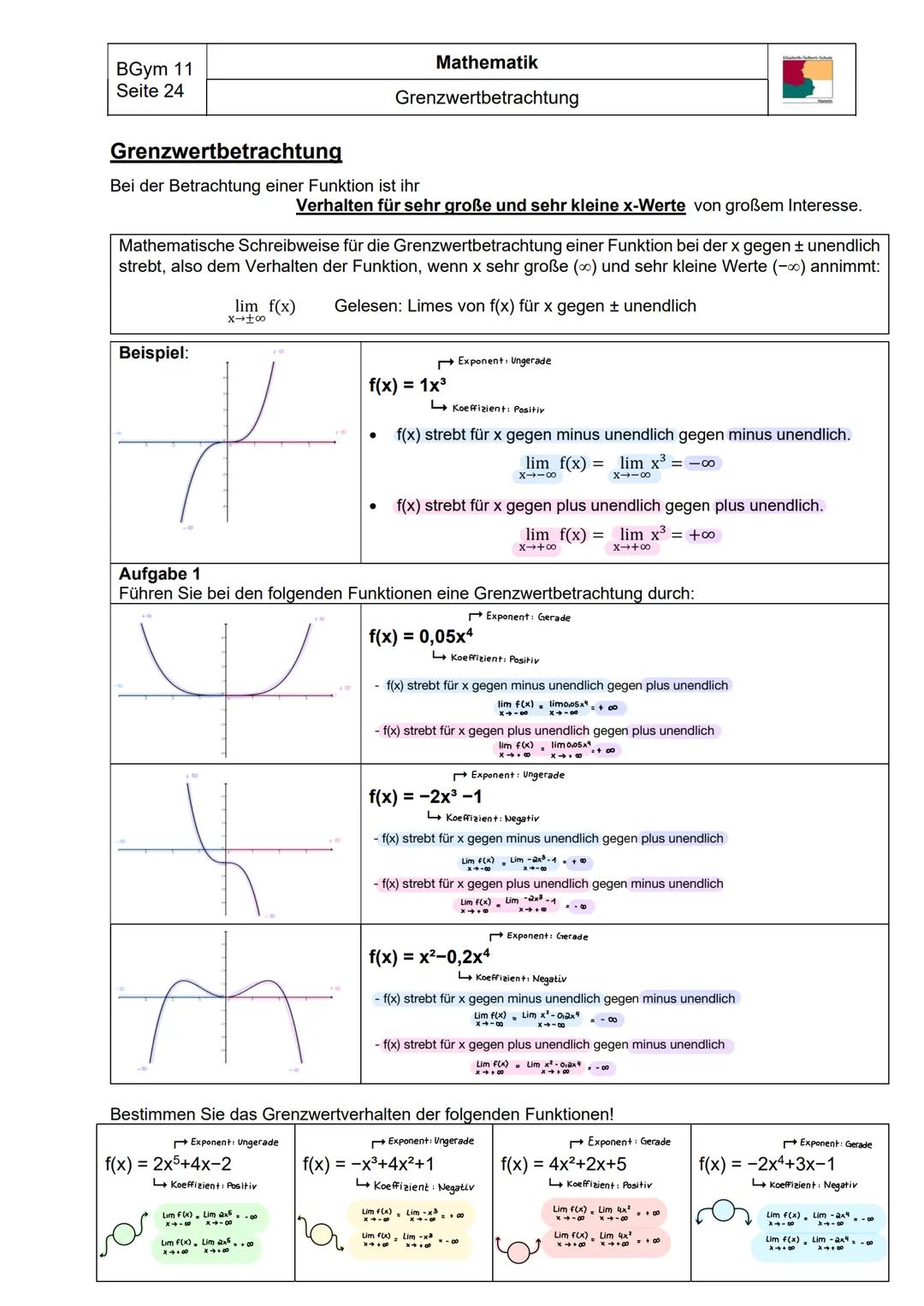 BGym 11
Seite 24
Grenzwertbetrachtung
Bei der Betrachtung einer Funktion ist ihr
Beispiel:
Mathematische Schreibweise für die Grenzwertbetra