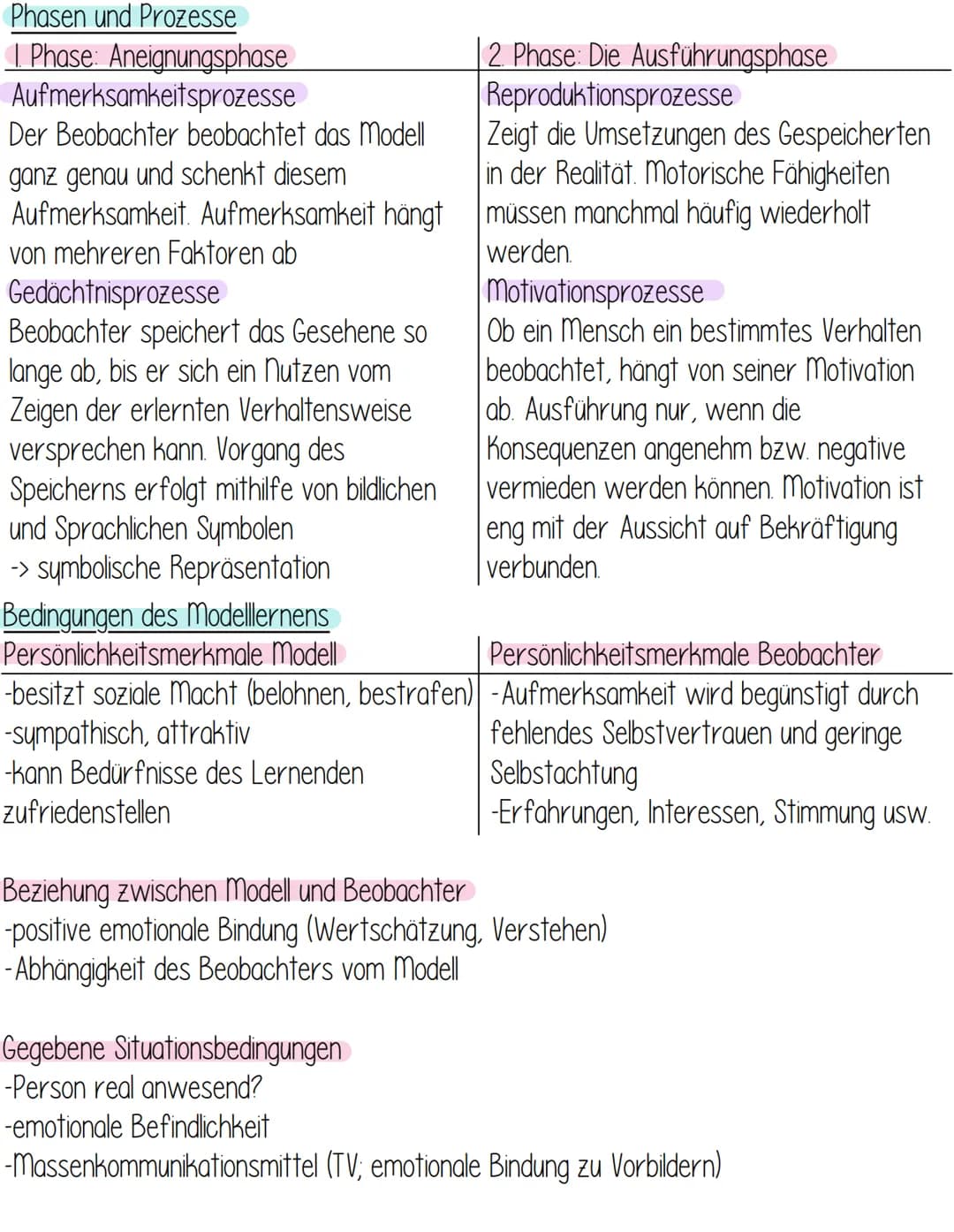 Lernen am Modell
nach Albert Bandura -
Allgemeines
-sozialkognitive Lerntheorie
-auch genannt: Modellernen
-Prozess, in welchem eine Person 