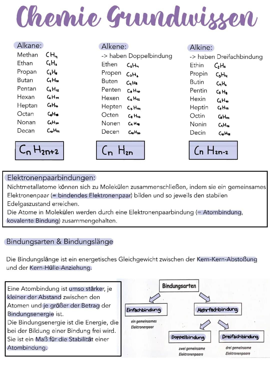 Chemie Grundwissen 