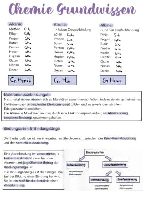 Know Chemie Grundwissen  thumbnail