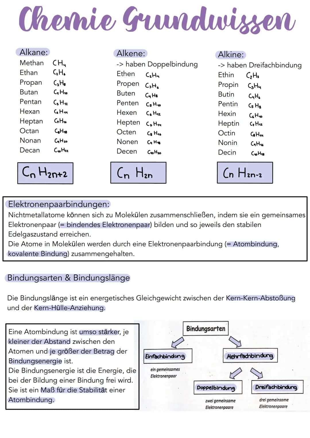 Chemie Grundwissen
Alkane:
Methan CH₂
Ethan
C₂H₂
Propan
Butan
Pentan
Hexan
Heptan
Octan
Nonan
Decan
C3H8
Cy Ho
C₂ H12
C6 H 14
G₂H₂6
C₂H18
Ca