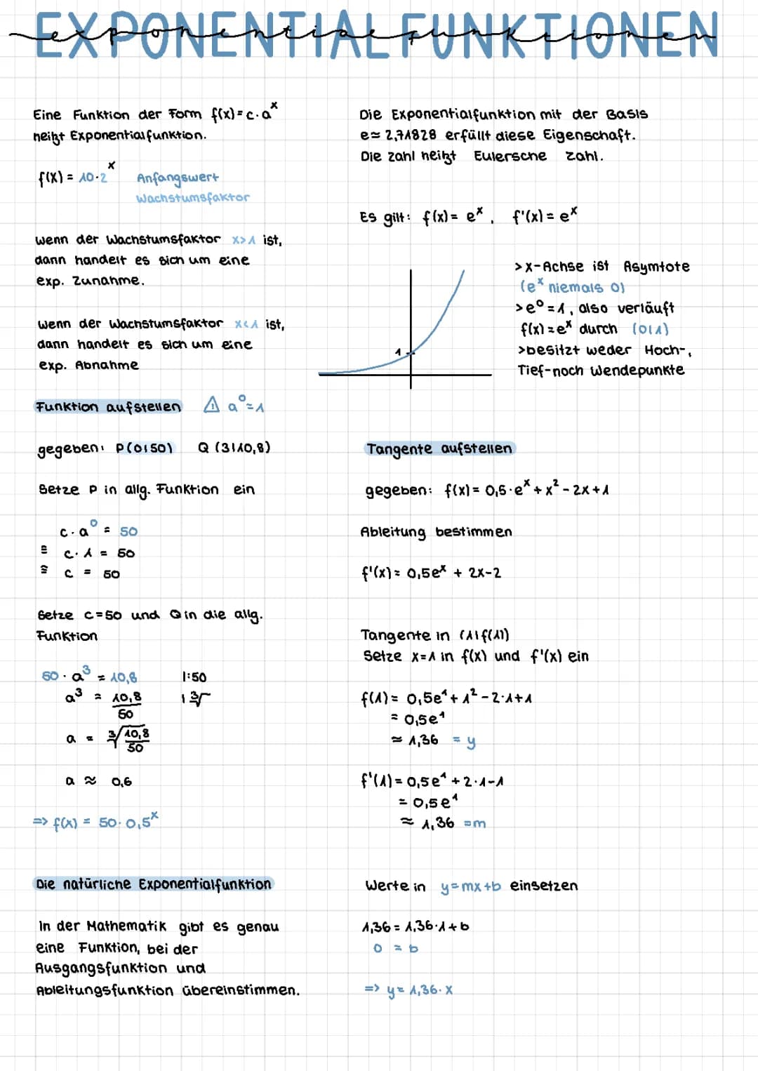 Exponentialfunktionen