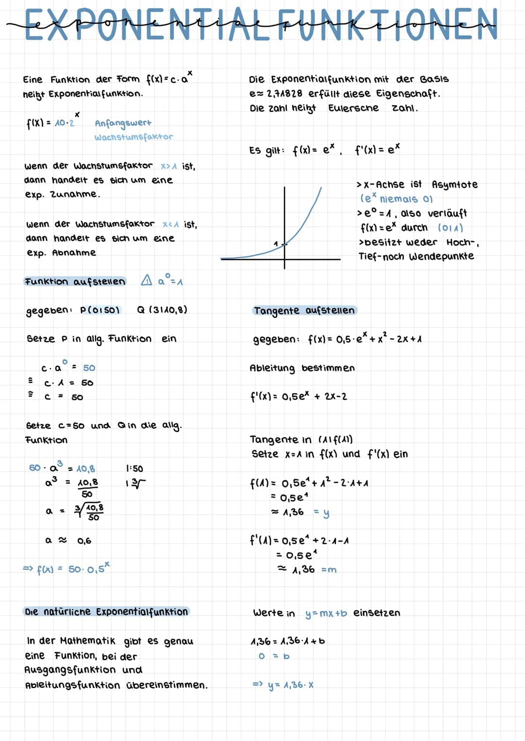 -EXPONENTIAL FUNKTIONEN
Eine Funktion der Form f(x) = c. a*
neitt Exponential funktion.
Die Exponentialfunktion mit der Basis
e 2,71828 erfü