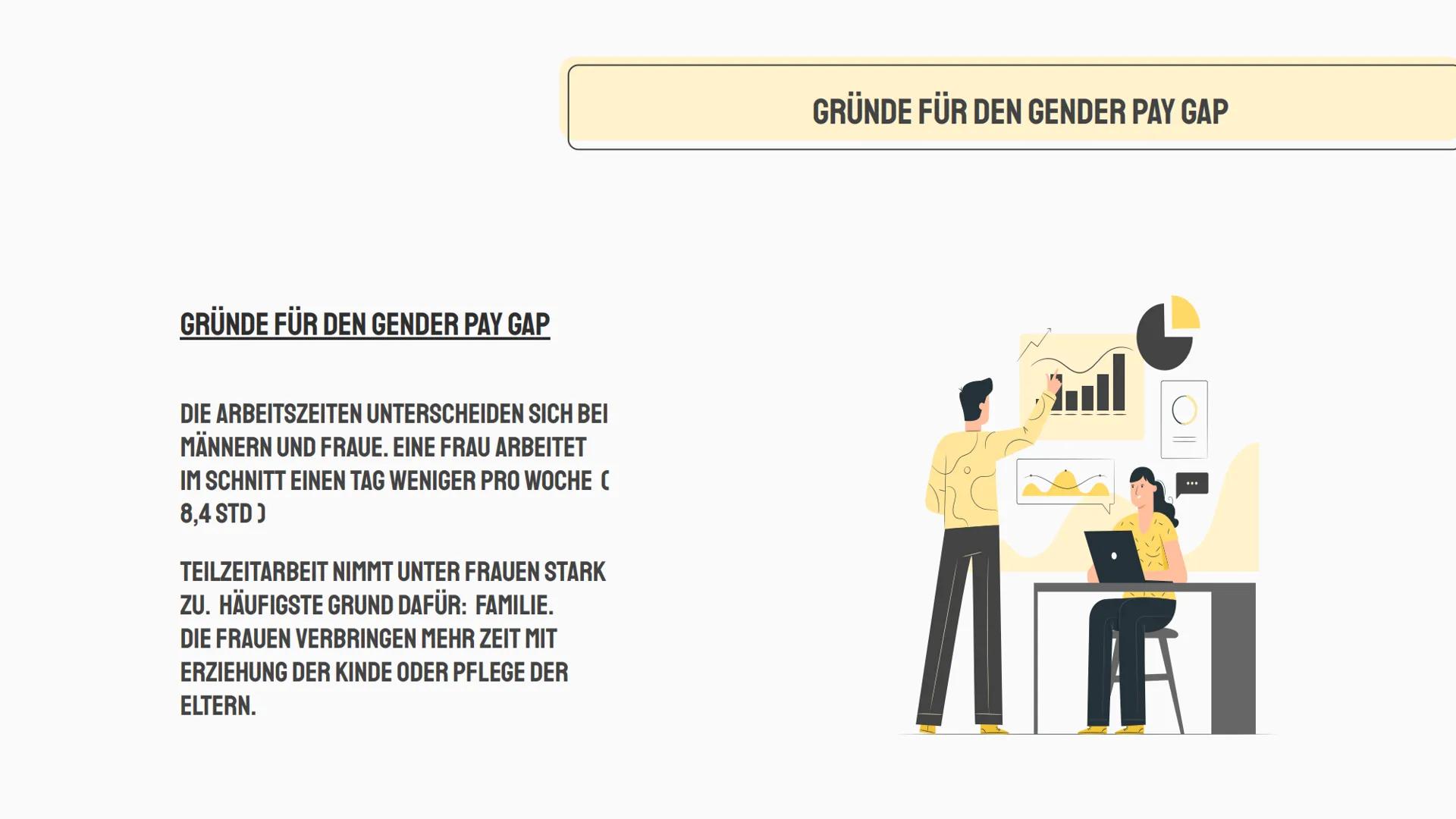 GENDER
PAY GAP
▬▬▬▬▬▬▬
LLL WAS IST GENDER PAY GAP ?
GRÜNDE FÜR DEN GENDER PAY GAP.
FOLGEN DES GENDER PAY GAP.
VERDIENSTUNTERSCHIED IN DEUTSC