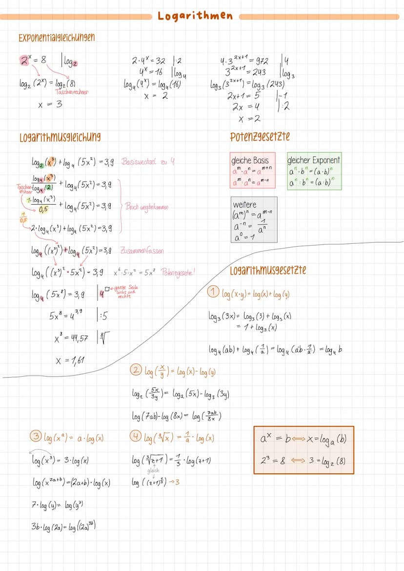 Höhe
(hier €)
20-
Exponentielles Wachstum und Logarithmus
Lineares und exponentielles Wachstum
Höhe
(hier €)
+5€ / 5%
H
+5€ /5%
+ 5 € /5%
Wa