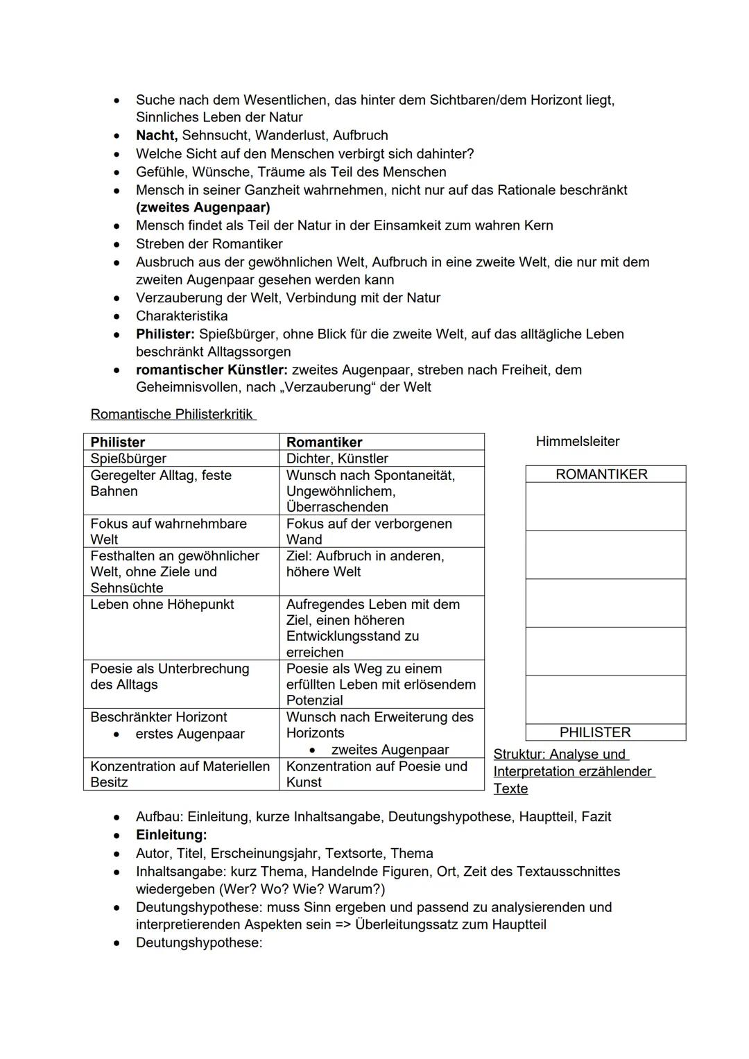 Rahmenthema 1: Literatur und Sprache
Romantik als Gegenbewegung zur Aufklärung
Pflichttexte:
DEUTSCH LERNZETTEL ABITUR
Der goldne Topf
Rüdig