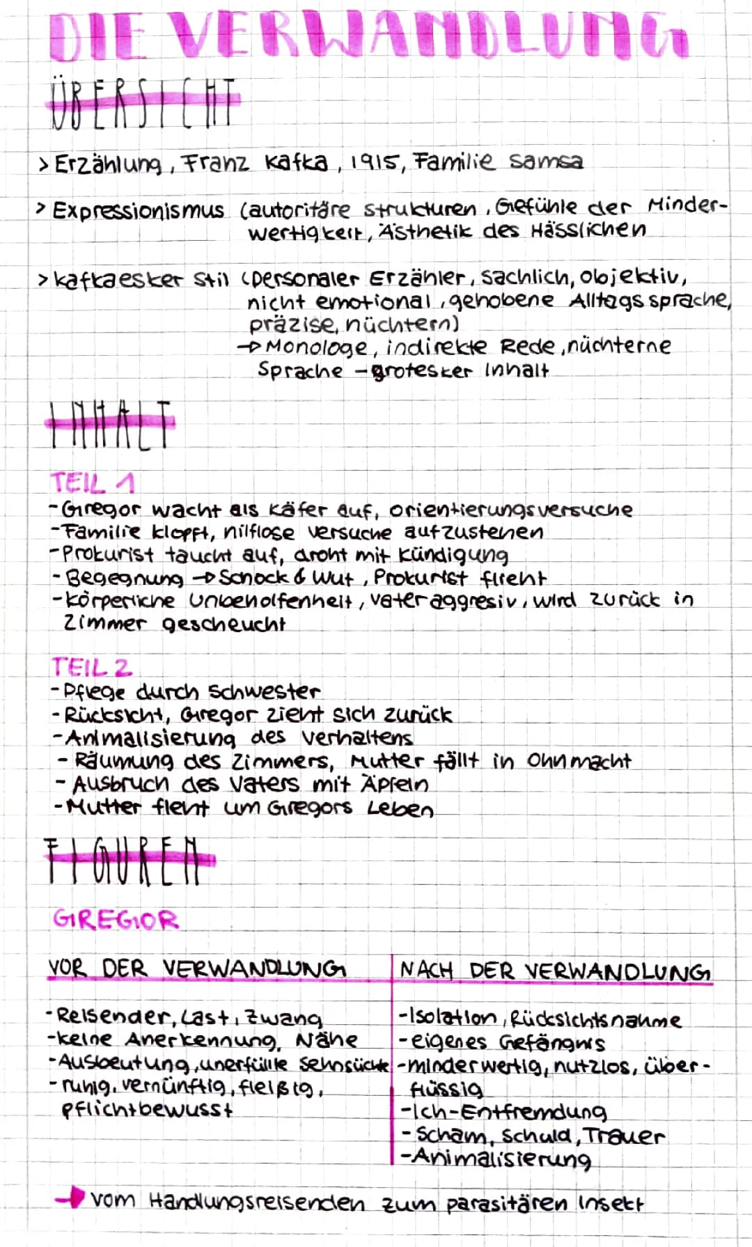 Die Verwandlung