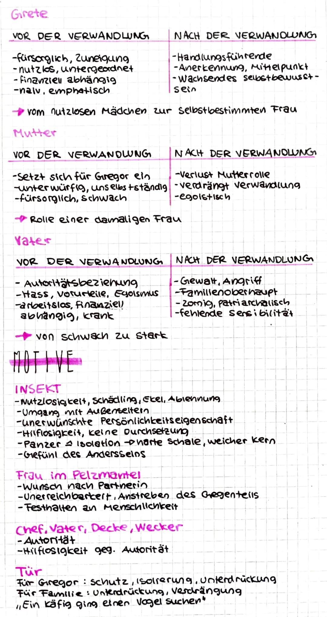 DIE VERWANDLUNG
ÜBERSTERE
> Erzählung, Franz Kafka, 1915, Familie samsa
> Expressionismus (autoritäre strukturen, Gefühle der Minder-
wertig