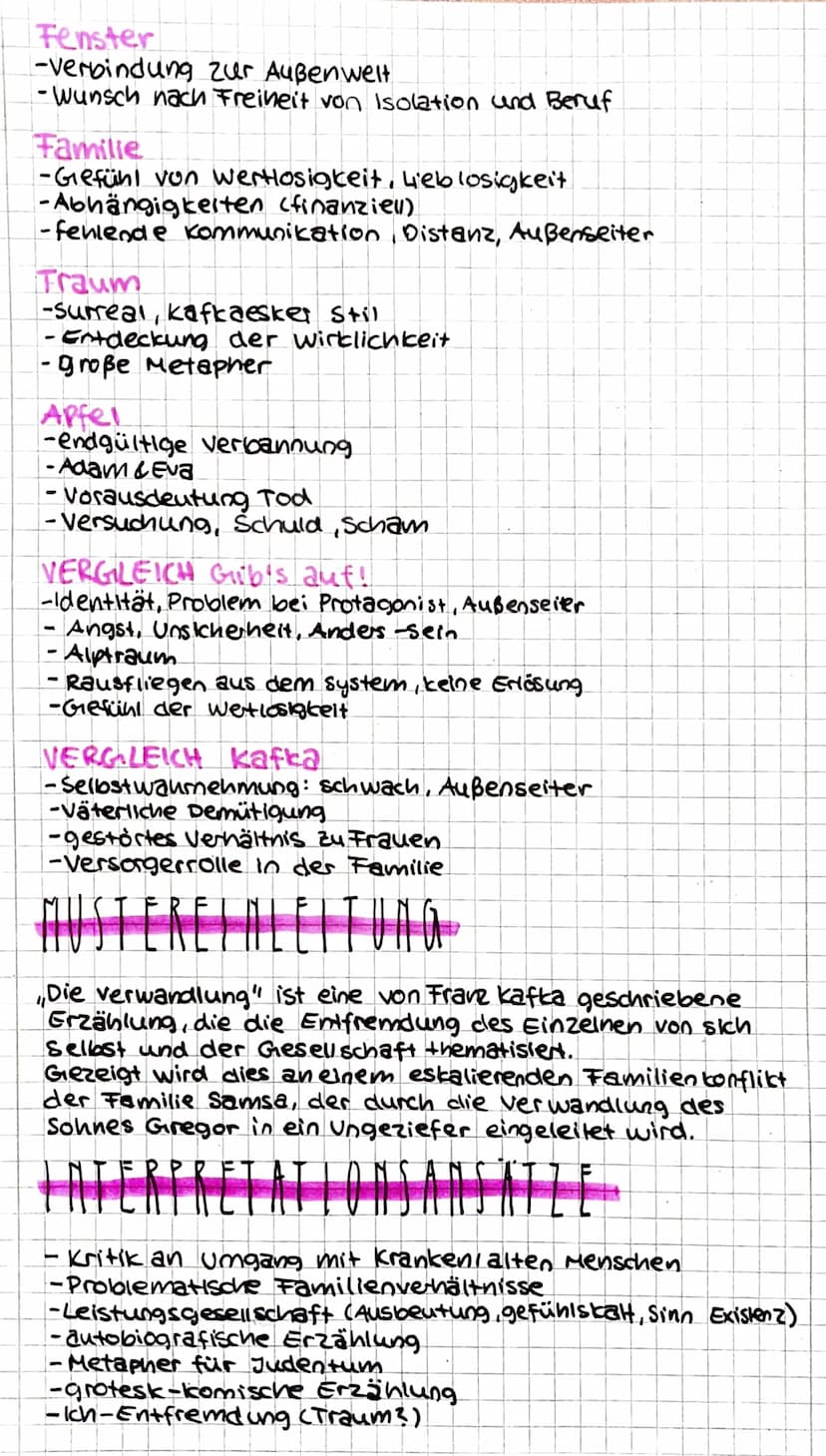DIE VERWANDLUNG
ÜBERSTERE
> Erzählung, Franz Kafka, 1915, Familie samsa
> Expressionismus (autoritäre strukturen, Gefühle der Minder-
wertig
