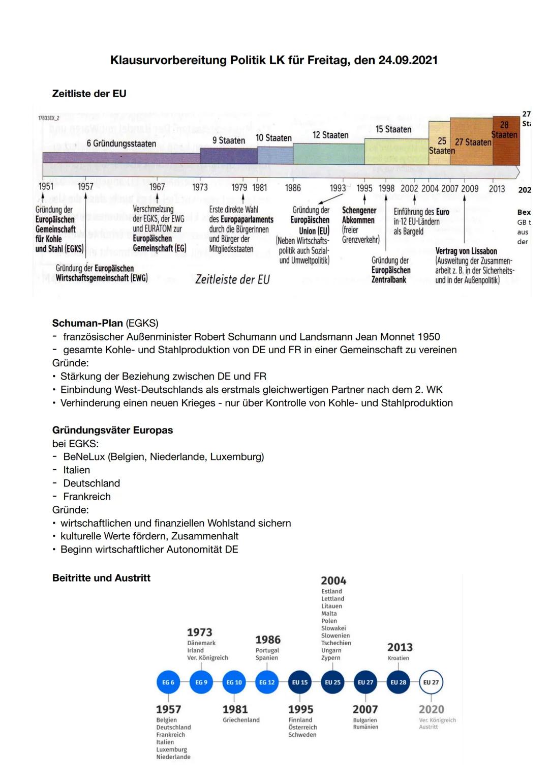 # Klausurvorbereitung Politik LK für Freitag, den 24.09.2021

Zeitliste der EU

17833EX 2

27

15 Staaten

6 Gründungsstaaten

9 Staaten 10 