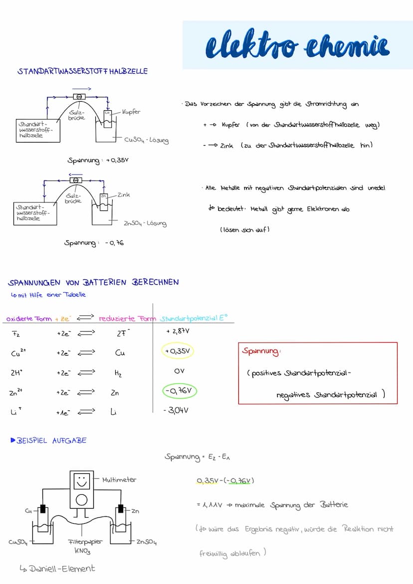 REDOX REAKTIONSGLEICHUNG
A +3> A+ 3
Redox
Reduktion Oxidation
3+e3 A → A te
AUF nahme Abgabe
BEISPIEL AUFGABE
↳ Kupferoxid reagiert mit kohl