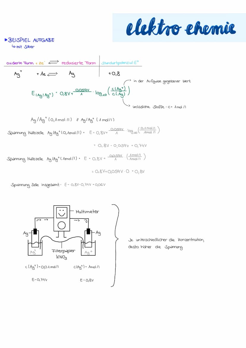 REDOX REAKTIONSGLEICHUNG
A +3> A+ 3
Redox
Reduktion Oxidation
3+e3 A → A te
AUF nahme Abgabe
BEISPIEL AUFGABE
↳ Kupferoxid reagiert mit kohl