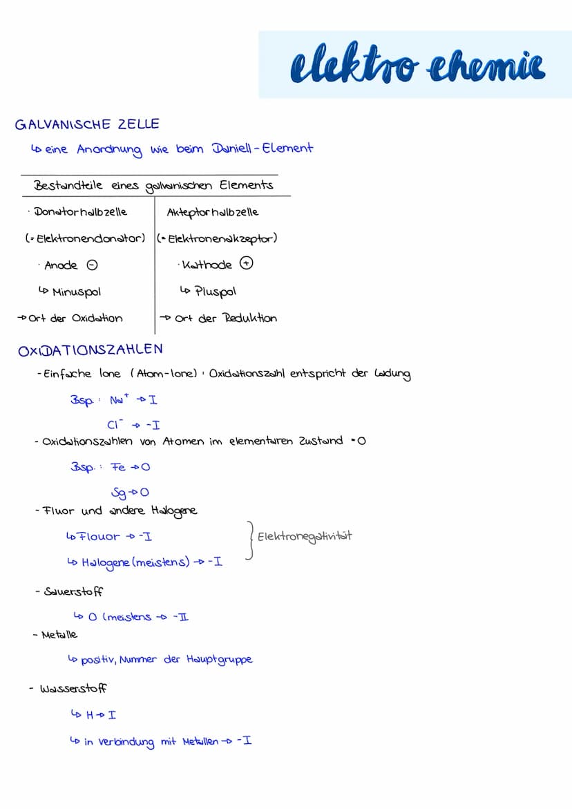 REDOX REAKTIONSGLEICHUNG
A +3> A+ 3
Redox
Reduktion Oxidation
3+e3 A → A te
AUF nahme Abgabe
BEISPIEL AUFGABE
↳ Kupferoxid reagiert mit kohl
