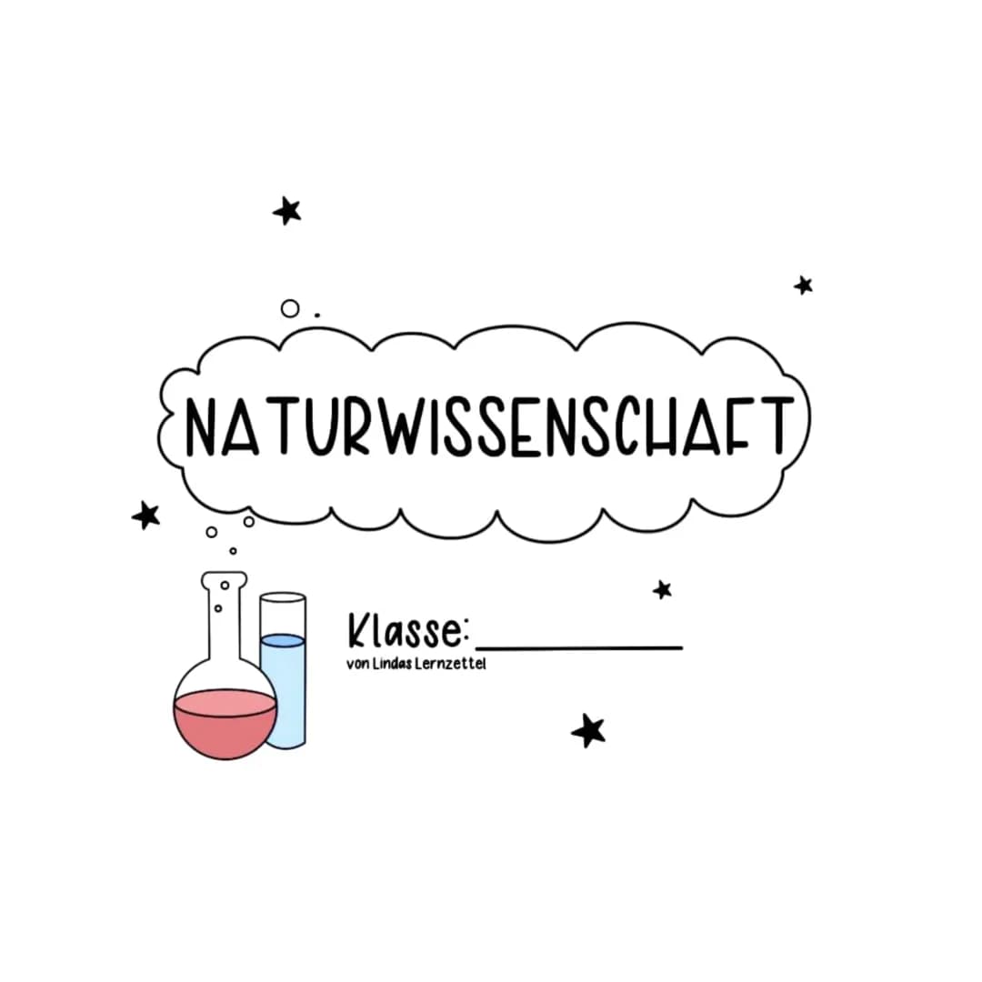 NATURWISSENSCHAFT
Klasse:
von Lindas Lernzettel RELIGION
Klasse:
von Lindas Lernzettel GEOGRAFIE
Klasse:
von Lindas Lernzettel www.
WIRTSCHA