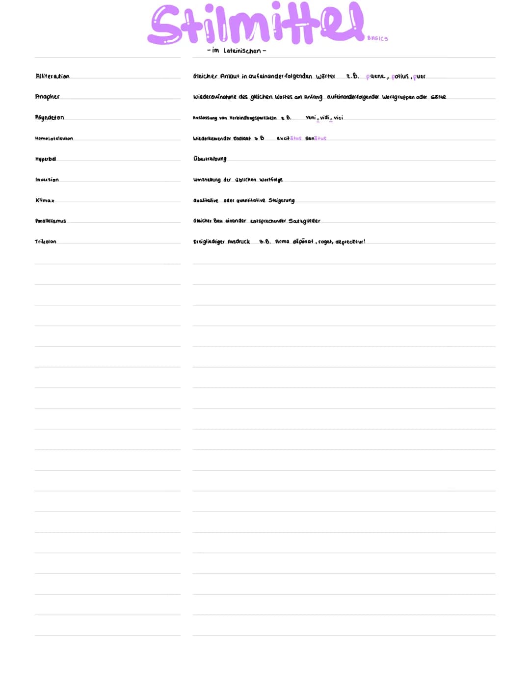Alliteration
Anapher
Asyndeton
Homojoteleuton
Hyperbel
Inversion.
Klimax
Parallelismus
Trikolon
Stilmittel
-im Lateinischen -
Gleicher Anlau