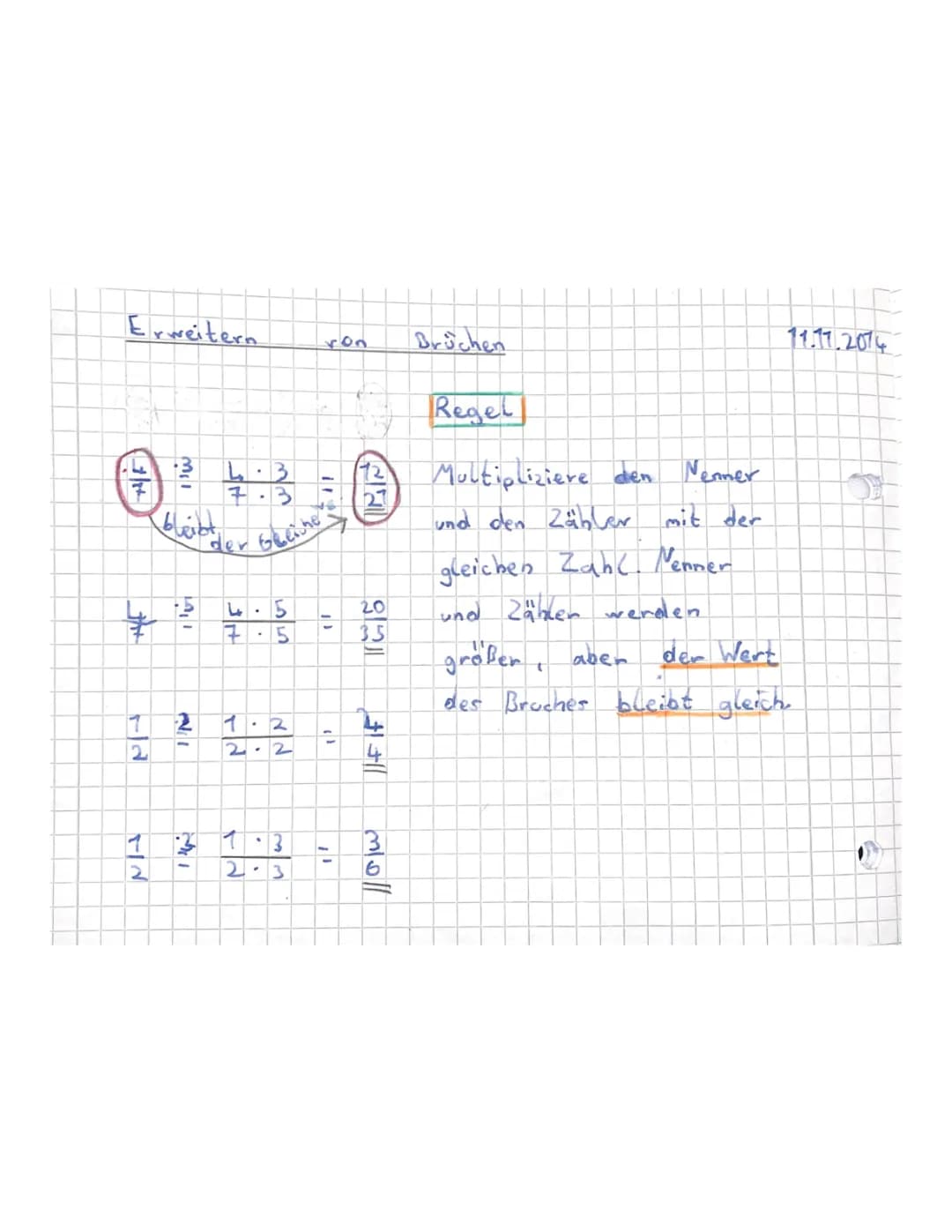 Das Erweitern von Brüchen