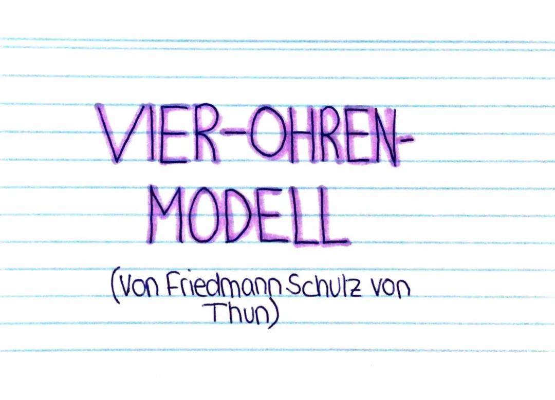 Vier-Ohren-Modell Deutsch