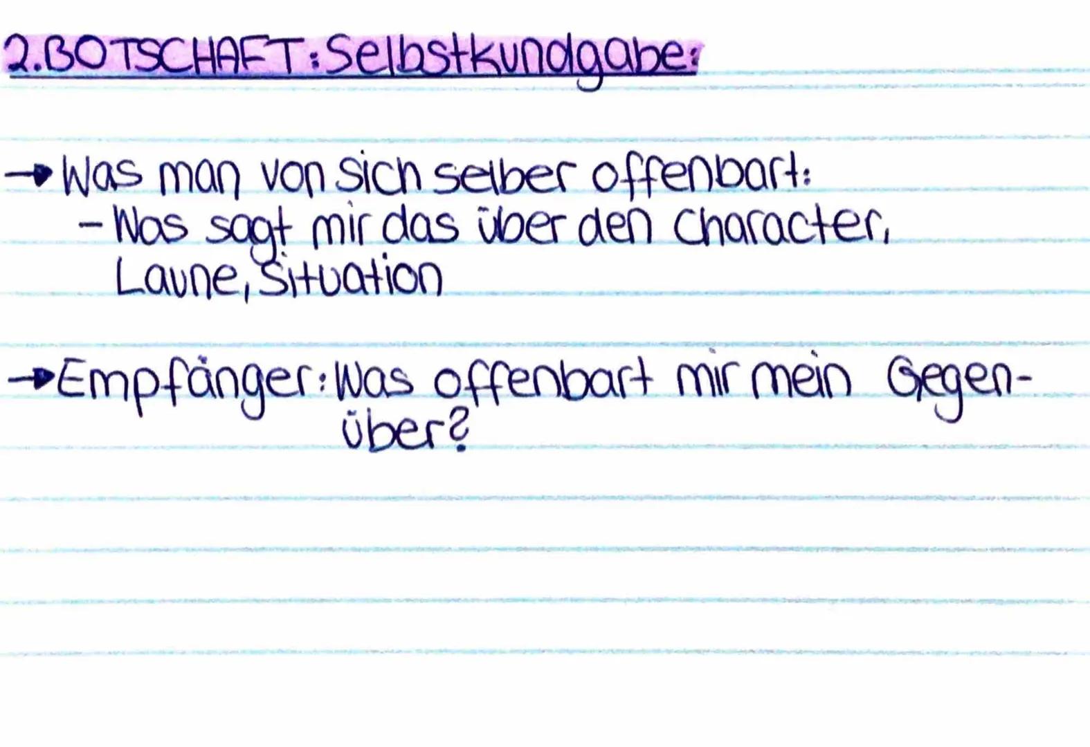 VIER-OHREN-
MODELL
(von Friedmann Schulz von
Thun) Sender
Bilddarstellung
Sachebene
V
bankcales
Nachricht
Beziehung
Appell
Empfänger 1.BOTSC
