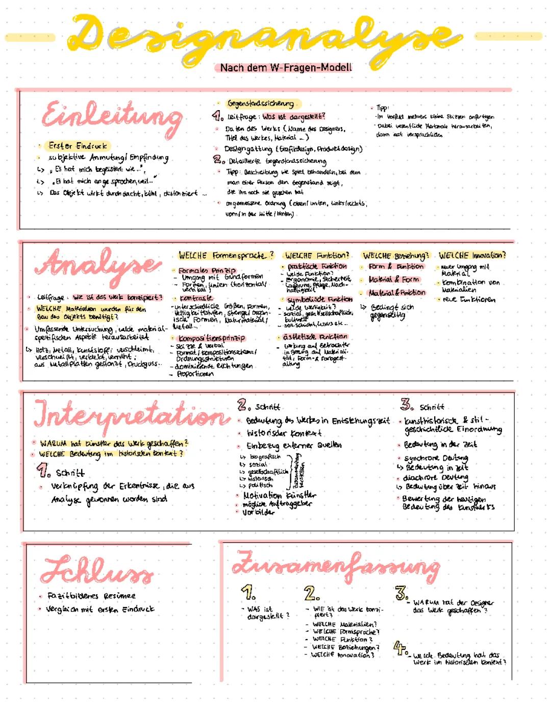 Designanalyse und Gestaltungstechniken