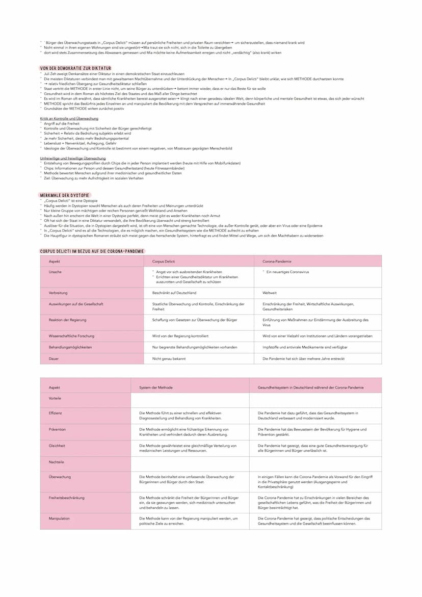 ALLGEMEINE DATEN ZUM WERK
Roman über Gesundheitsdiktatur der Zukunft
Darunter verstehst du einen Staat, der seine Bürger durch ständige Über