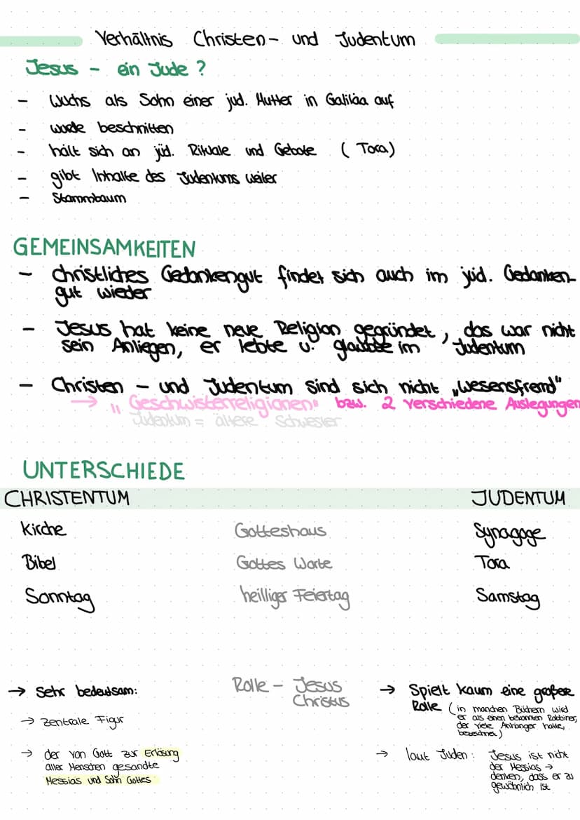 Reli Klausur Nr. A
Wer ist Jesus ?
2 Seiten:
Grundlegende Informationen
Christus
1 Jesus
Jesus Christus: der von Gott Gesalbte, der Messias
