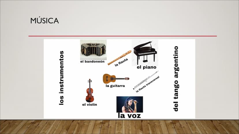 TANGO
PRESENTACIÓN DE EMILY POLCH ESTRUCTURA
●
●
●
●
1. Hechos
●
1.1 ¿Qué es el tango? (Danza y Música)
1.2 ¿De dónde viene el tango?
1.3 Ev