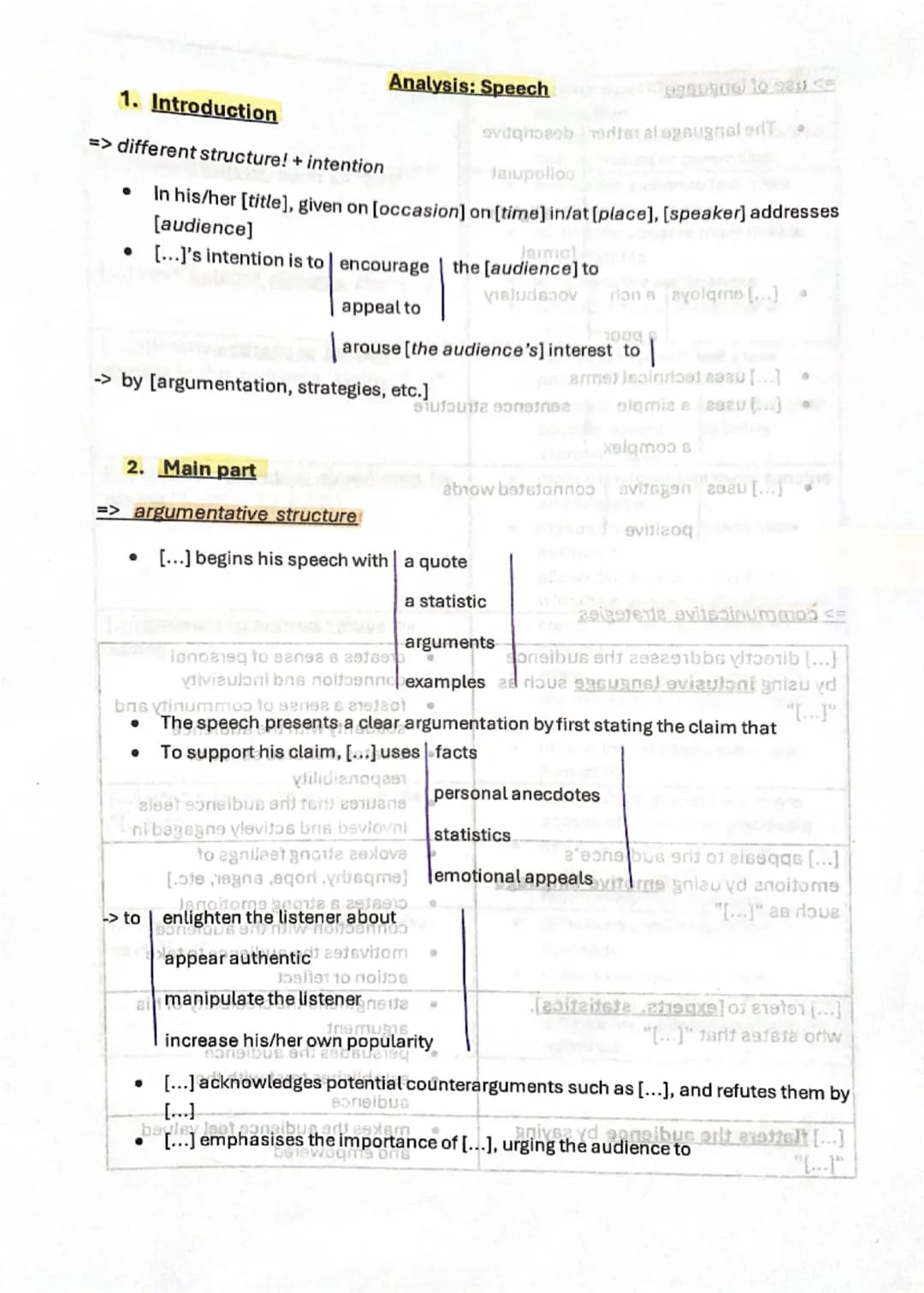 1. Introduction
=> different structure! + intention
Analysis: Speech
In his/her [title], given on [occasion] on [time] in/at [place], [speak