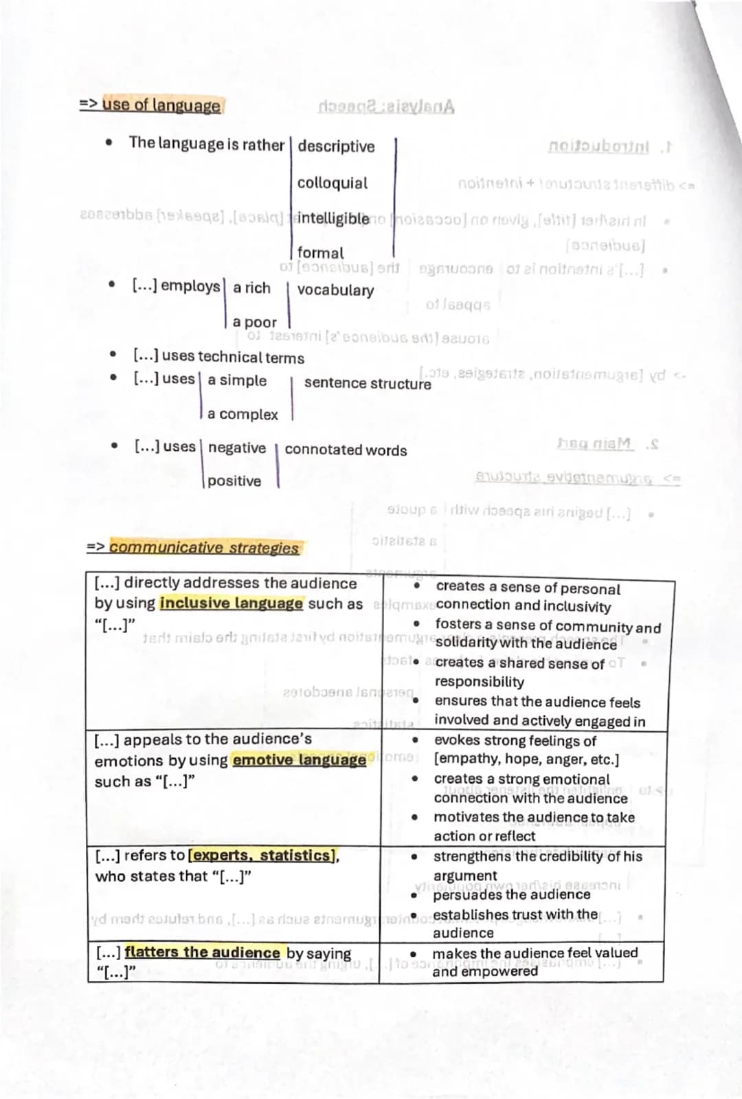 1. Introduction
=> different structure! + intention
Analysis: Speech
In his/her [title], given on [occasion] on [time] in/at [place], [speak