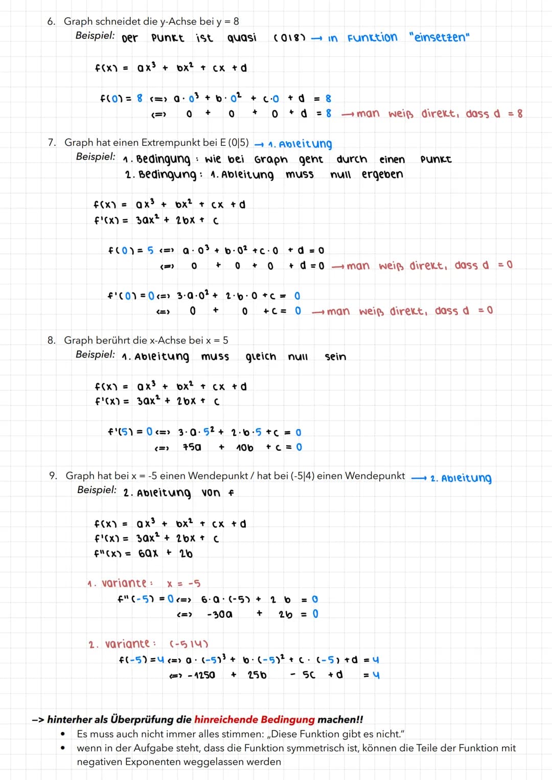 MATHE-KLAUSUR 21.1
Zusammenhang zwischen f und f'
Die Steigung einer Tangente an den Graphen einer Funktion f in einem Punkt P ( xolf(xo)) d