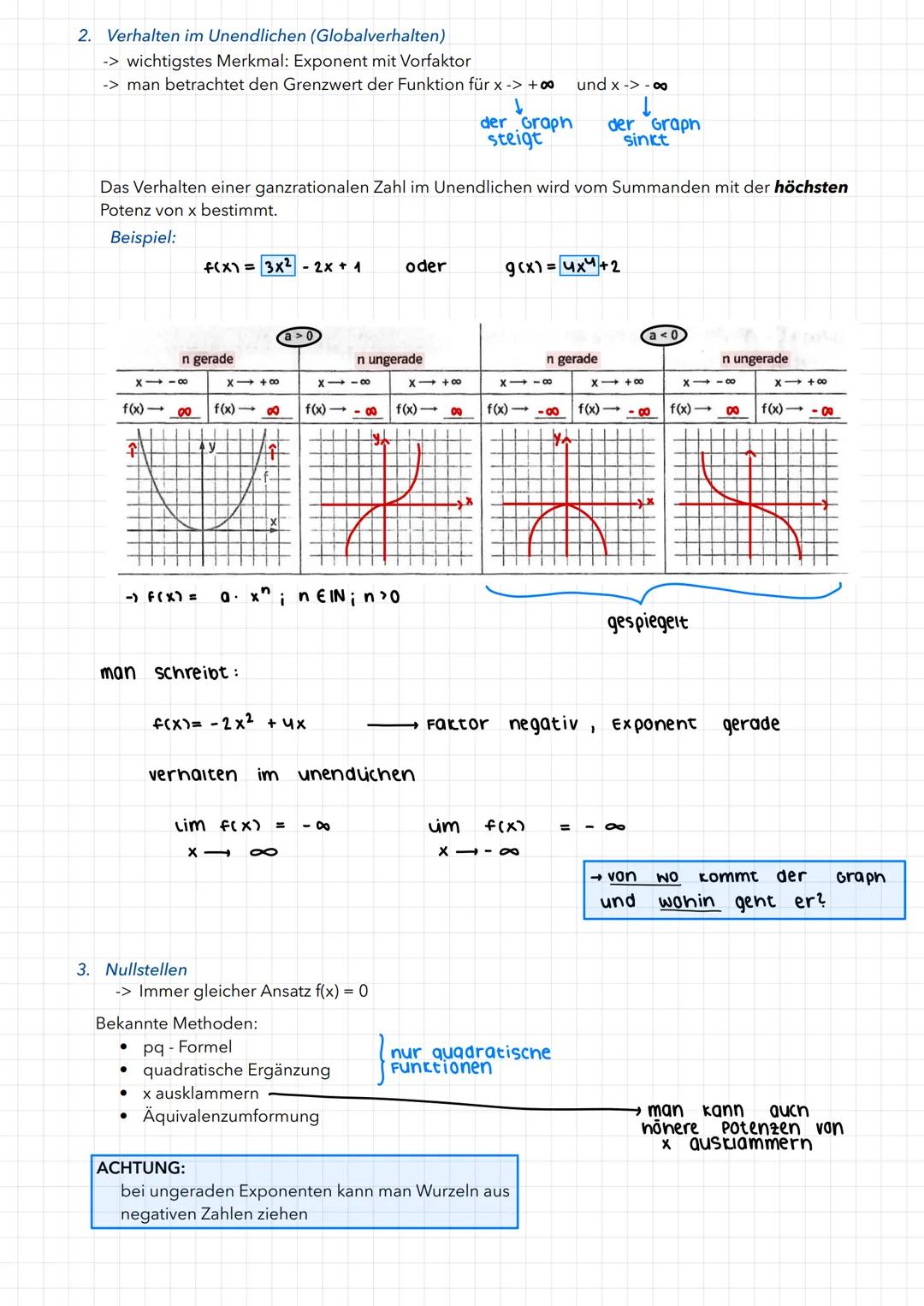 MATHE-KLAUSUR 21.1
Zusammenhang zwischen f und f'
Die Steigung einer Tangente an den Graphen einer Funktion f in einem Punkt P ( xolf(xo)) d