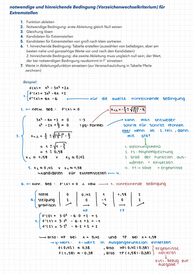 MATHE-KLAUSUR 21.1
Zusammenhang zwischen f und f'
Die Steigung einer Tangente an den Graphen einer Funktion f in einem Punkt P ( xolf(xo)) d