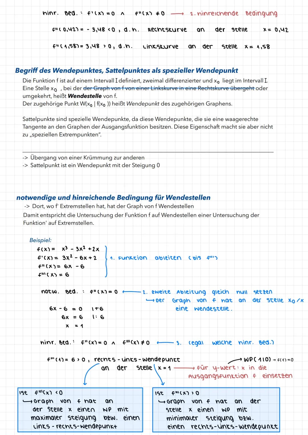 MATHE-KLAUSUR 21.1
Zusammenhang zwischen f und f'
Die Steigung einer Tangente an den Graphen einer Funktion f in einem Punkt P ( xolf(xo)) d