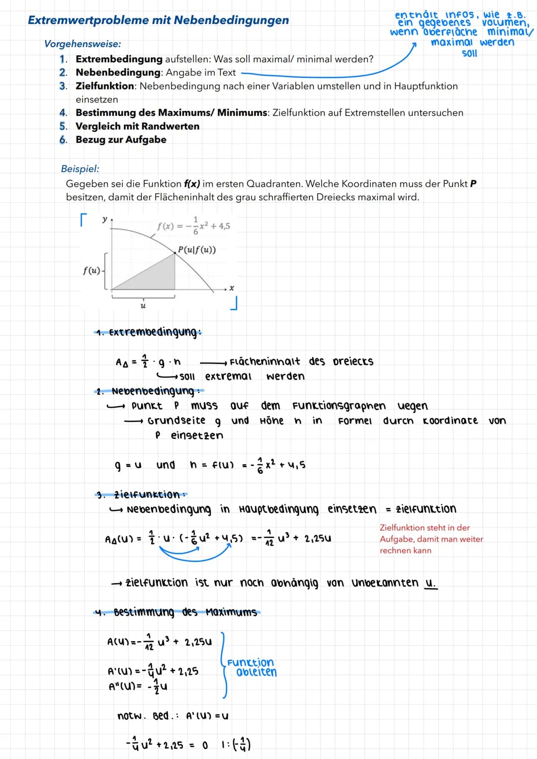 MATHE-KLAUSUR 21.1
Zusammenhang zwischen f und f'
Die Steigung einer Tangente an den Graphen einer Funktion f in einem Punkt P ( xolf(xo)) d