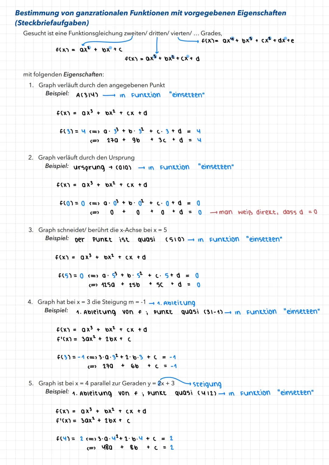 MATHE-KLAUSUR 21.1
Zusammenhang zwischen f und f'
Die Steigung einer Tangente an den Graphen einer Funktion f in einem Punkt P ( xolf(xo)) d