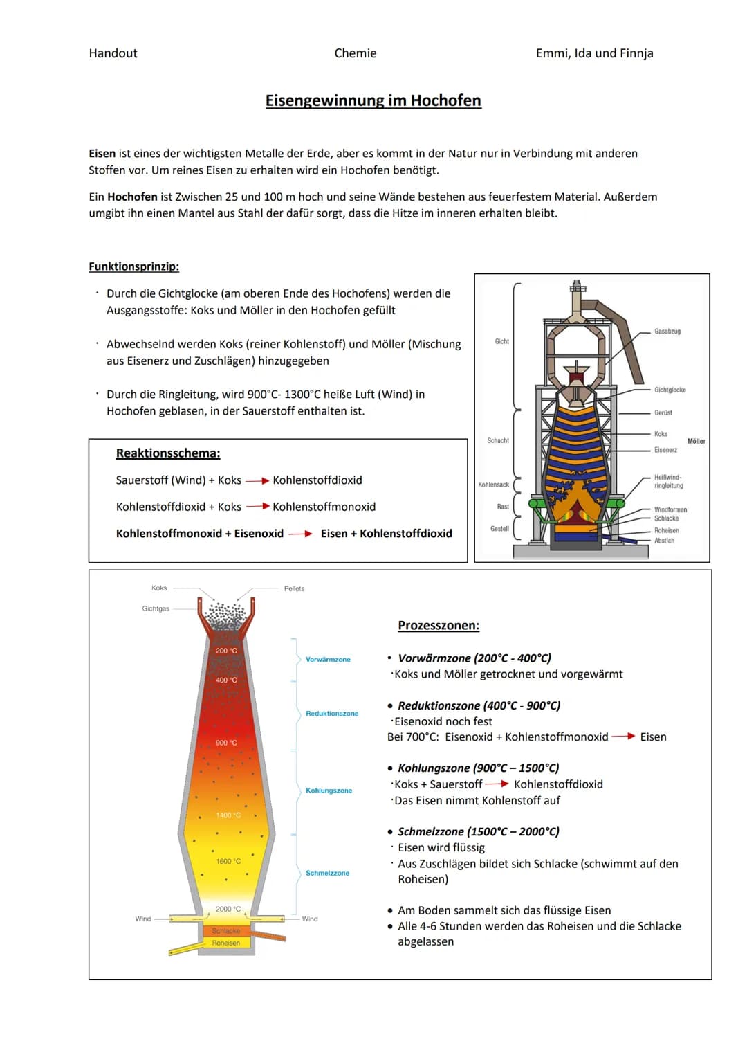 Handout
Eisen ist eines der wichtigsten Metalle der Erde, aber es kommt in der Natur nur in Verbindung mit anderen
Stoffen vor. Um reines Ei