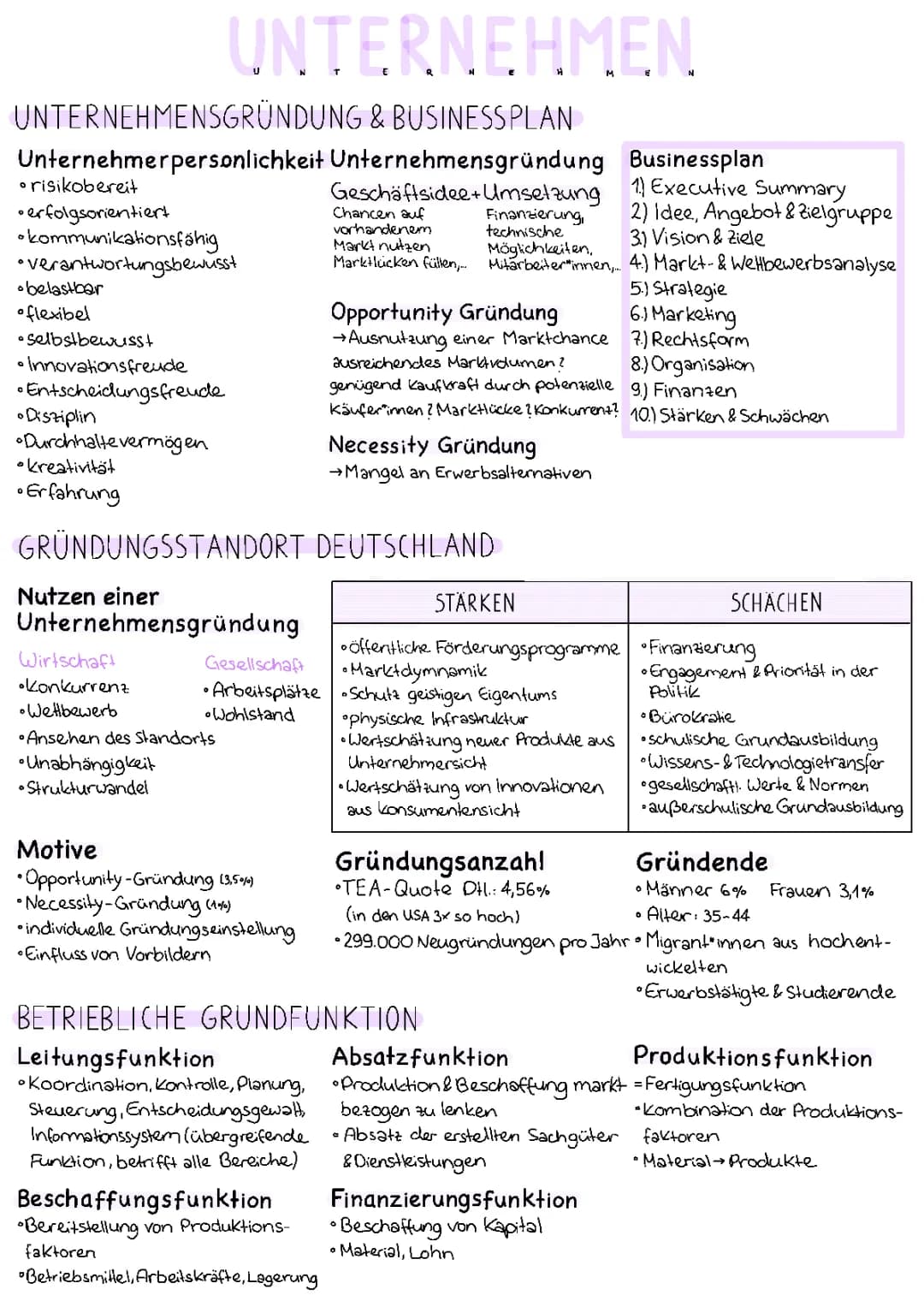 Unternehmen