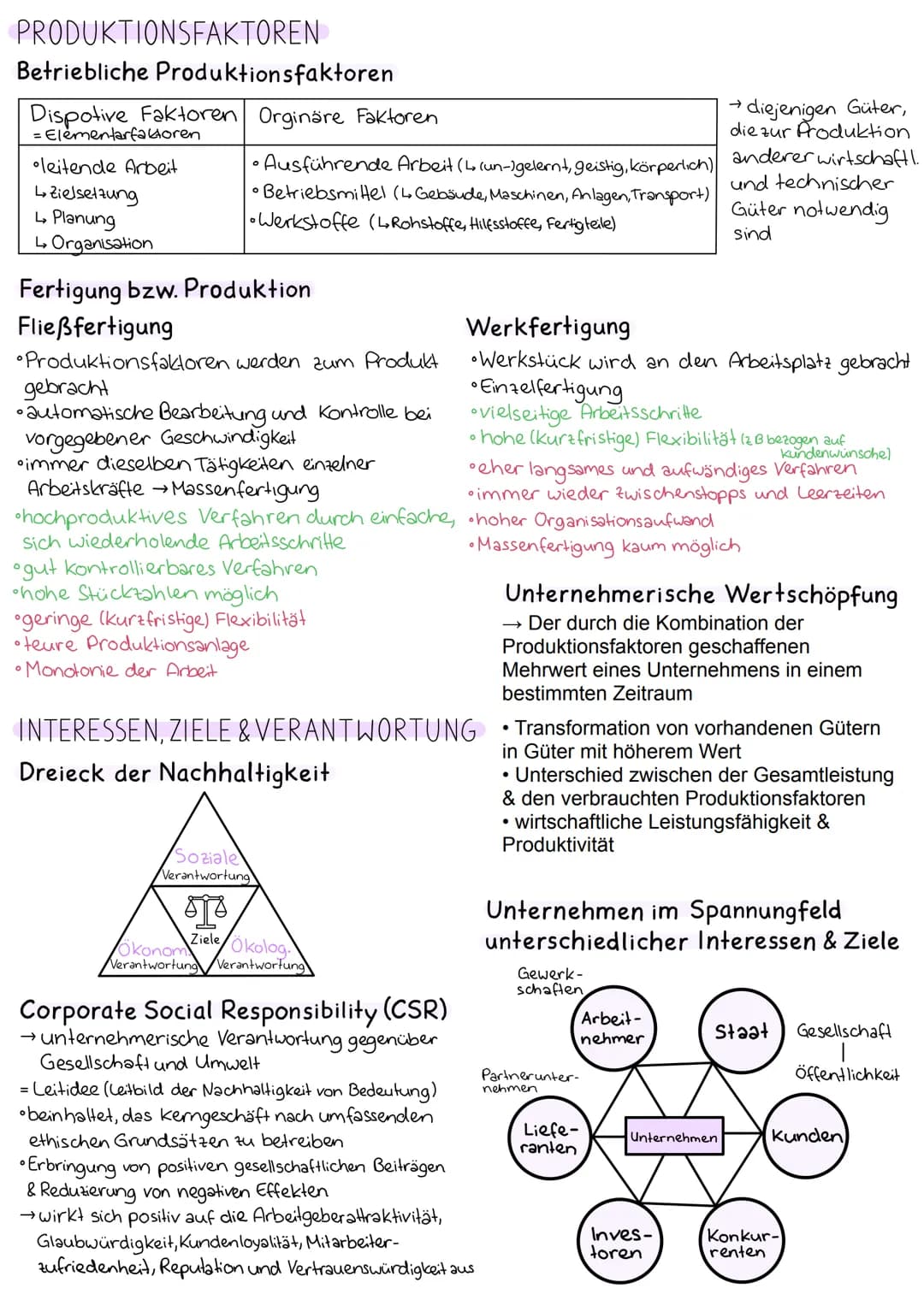 UNTERNEHMENSGRÜNDUNG & BUSINESS PLAN
Unternehmerpersonlichkeit Unternehmensgründung
Geschäftsidee+Umsetzung
•risikobereit
erfolgsorientiert.