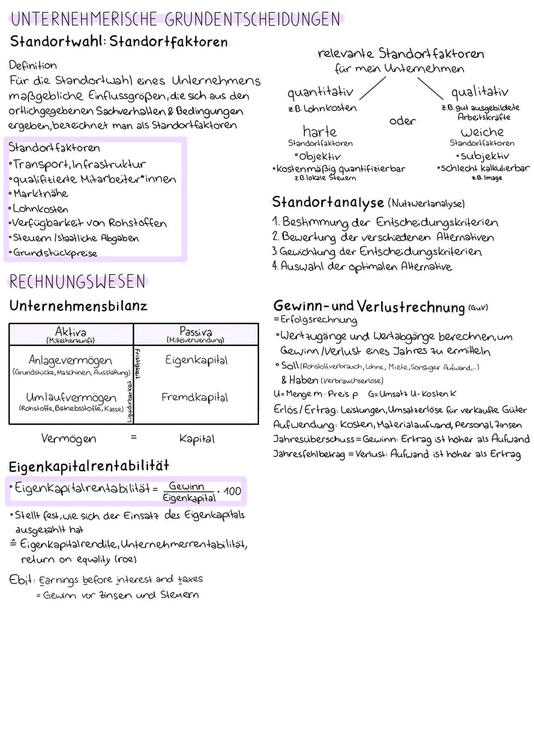 UNTERNEHMENSGRÜNDUNG & BUSINESS PLAN
Unternehmerpersonlichkeit Unternehmensgründung
Geschäftsidee+Umsetzung
•risikobereit
erfolgsorientiert.