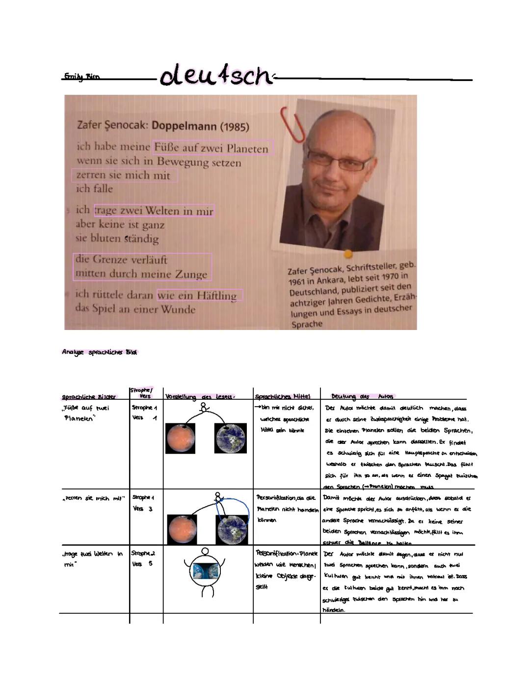 Analyse sprachlicher Mittel in Doppelmann von Zafer Şenocak