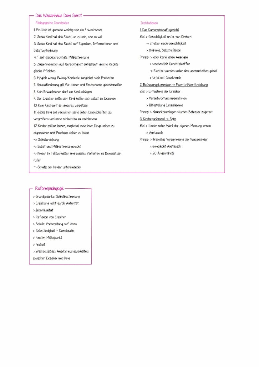 JANUZS KORCZAK
Über ihn
- Jude (wohlhabende Familie)
- Starb für und mit seine Kindern
- Leiter eines jüdischen Waisenhauses
Erziehungsmetho