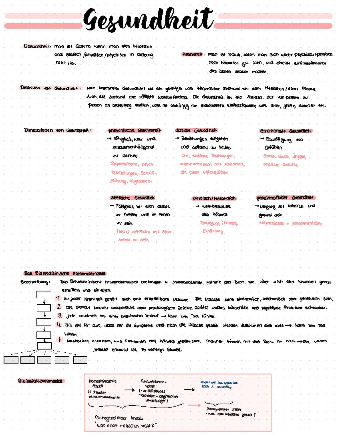 Definition Gesundheit & medizinische Modelle 