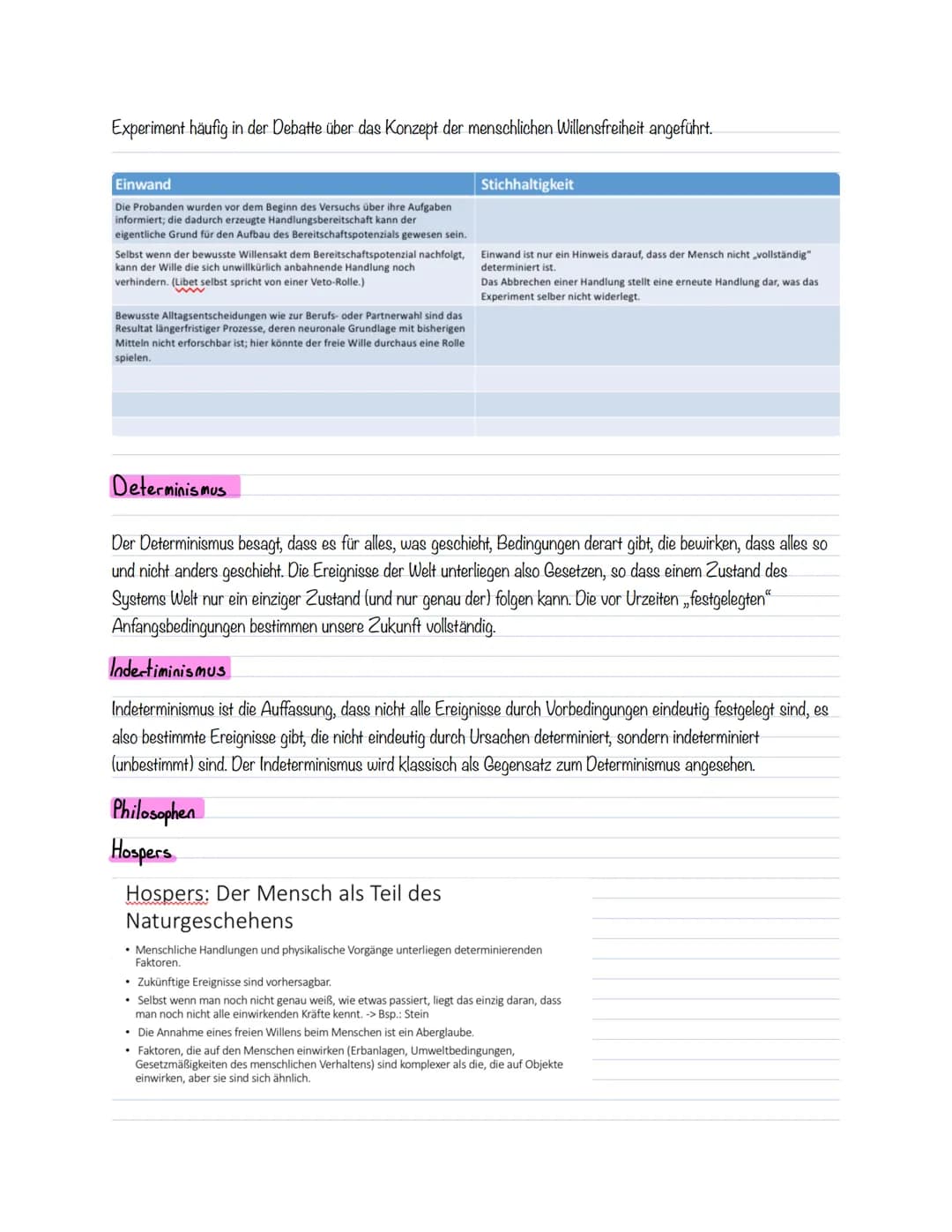pulosople kilUSUR 3
Inhalt:
Der Mensch als freies und selbstbestimmendes Wesen
Entscheidungs und Handelungsfreiheit
Determinismus
Ondertimin