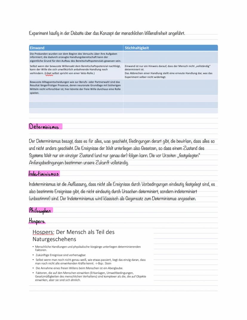 pulosople kilUSUR 3
Inhalt:
Der Mensch als freies und selbstbestimmendes Wesen
Entscheidungs und Handelungsfreiheit
Determinismus
Ondertimin