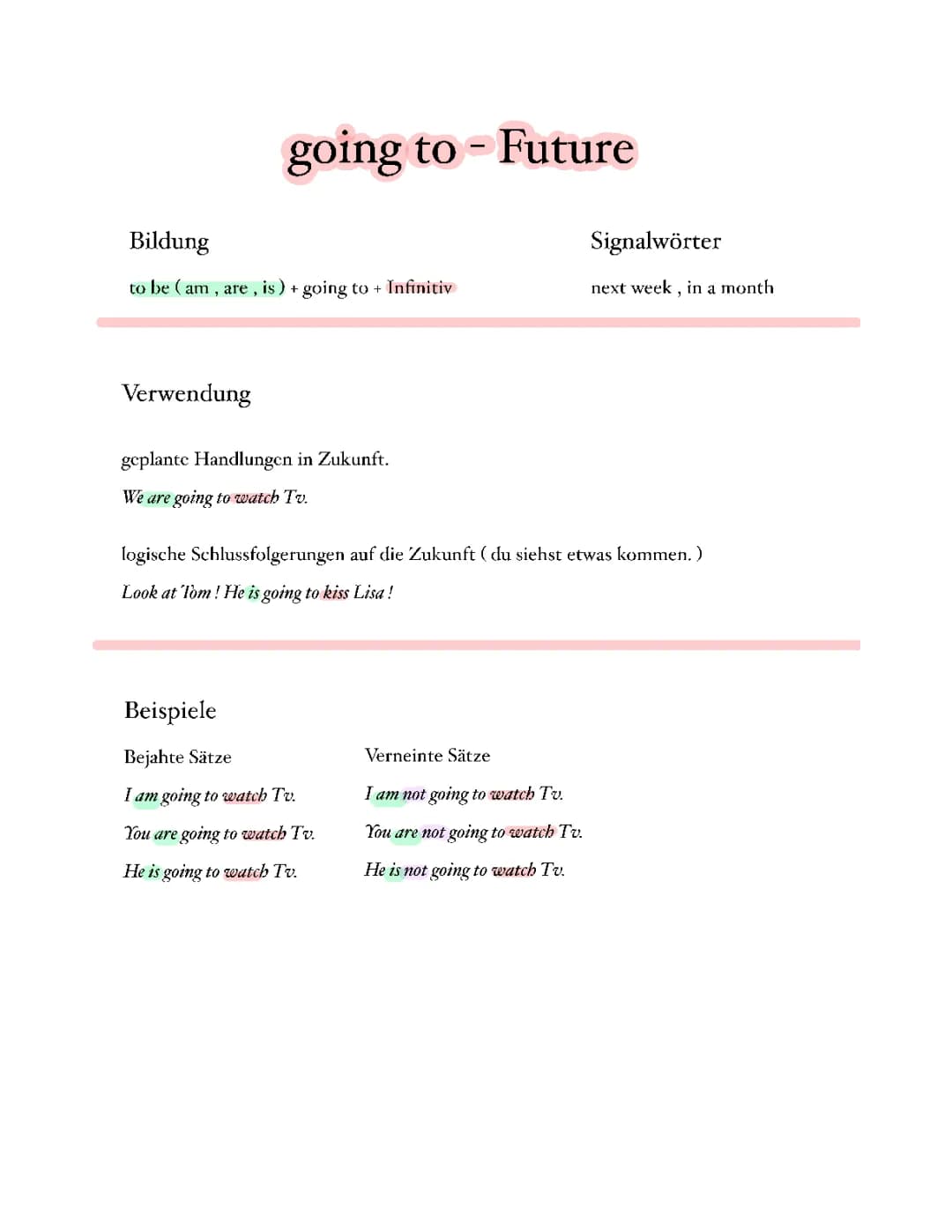 going to - Future