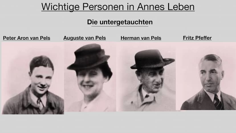 DAS LEBEN DER ANNE FRANK
SEMRA KAYA, JOLINE KAIB Wer war
Anne
Charaktereige
nschaften
Was macht ihre
Geschichte so
besonders
Gliederung
Wich