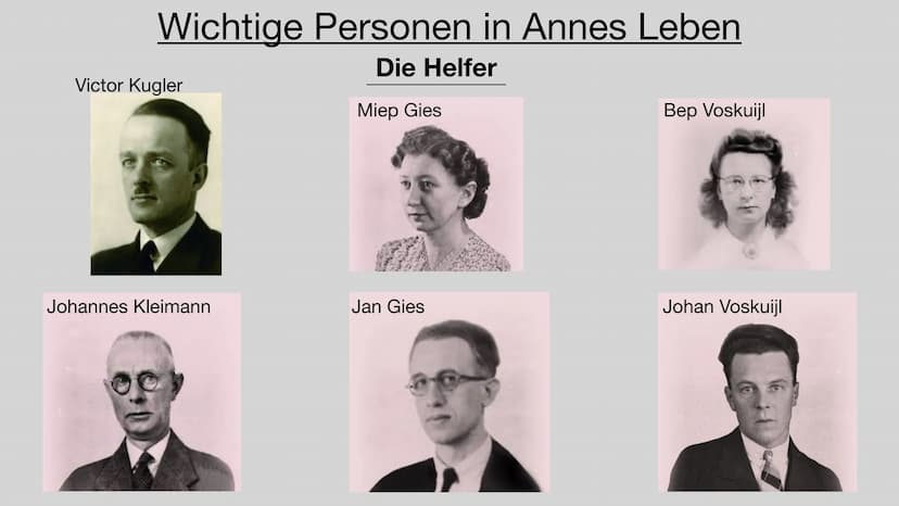 DAS LEBEN DER ANNE FRANK
SEMRA KAYA, JOLINE KAIB Wer war
Anne
Charaktereige
nschaften
Was macht ihre
Geschichte so
besonders
Gliederung
Wich