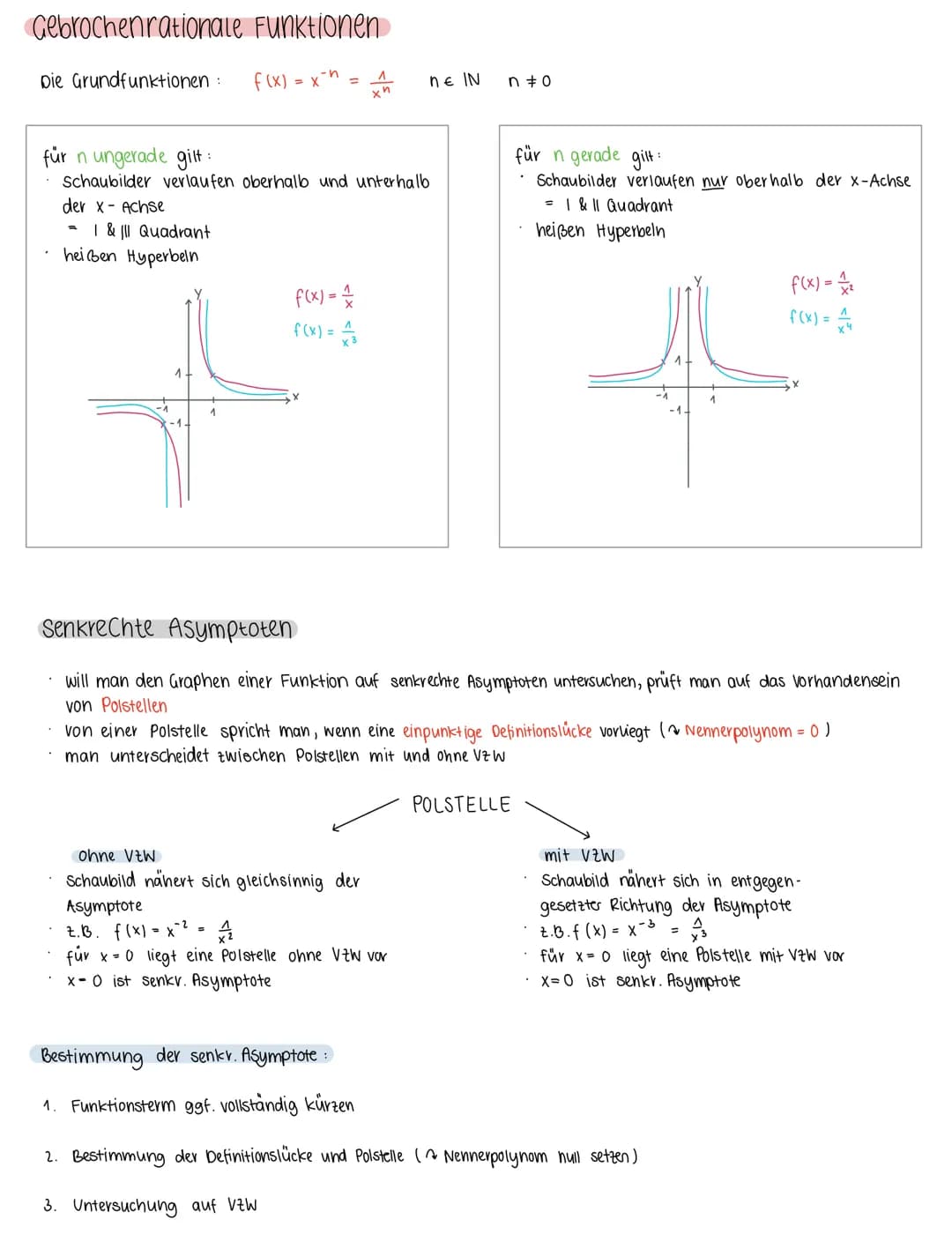Gebrochenrationale Funktionen
Die Grundfunktionen:
der X-Achse
I & III Quadrant
heißen Hyperbeln
für n ungerade gilt:
Schaubilder verlaufen 